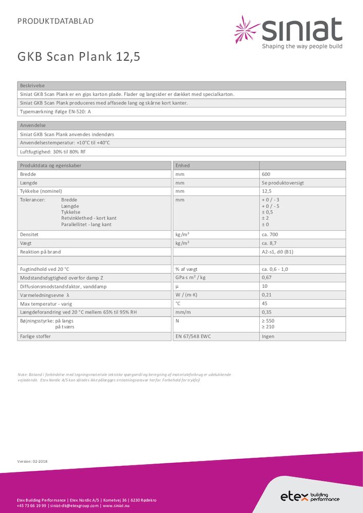 GKB Scan plank